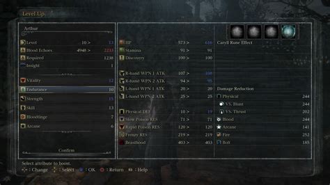 bloodborne level up cost.